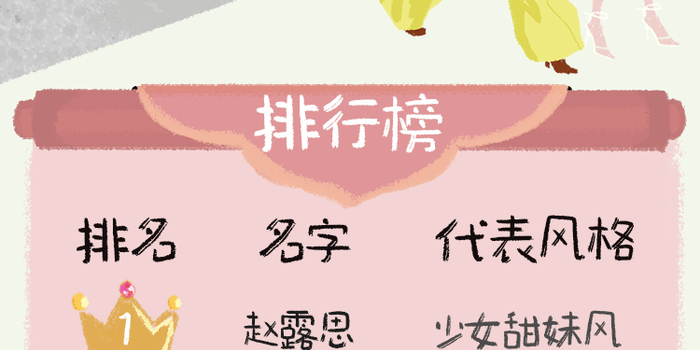 最近热点服装视频主播有哪些明星,_淘宝年度明星服饰带货榜_2023明星同款穿搭风格