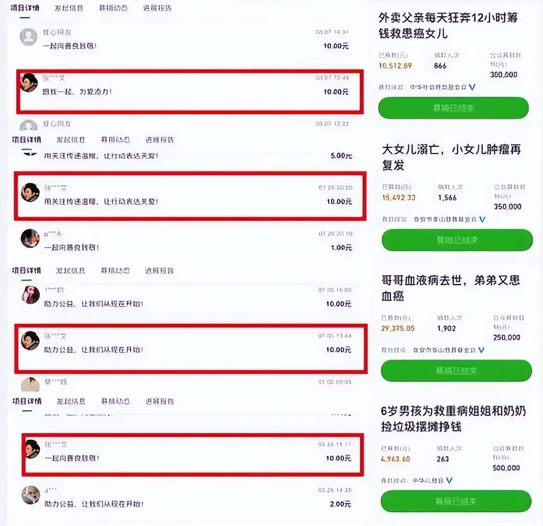 为什么每位明星都有黑料,_张颂文税务问题_张颂文假慈善事件
